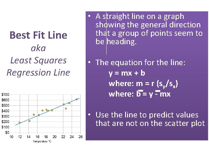 Best Fit Line aka Least Squares Regression Line • A straight line on a