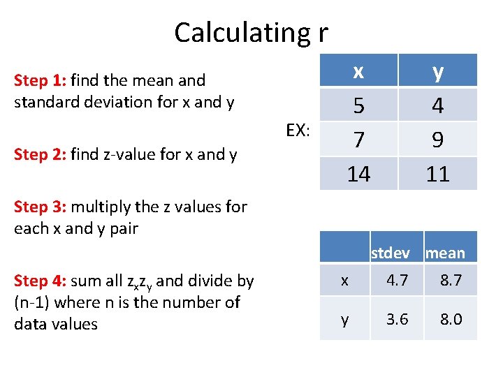 Calculating r Step 1: find the mean and standard deviation for x and y