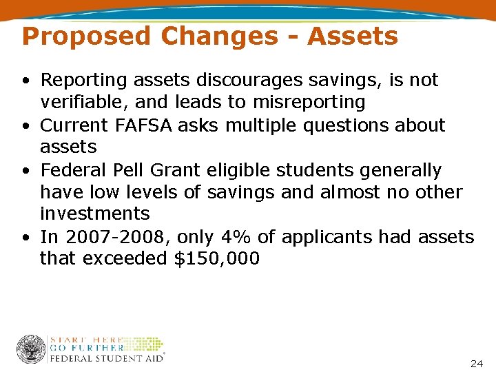 Proposed Changes - Assets • Reporting assets discourages savings, is not verifiable, and leads