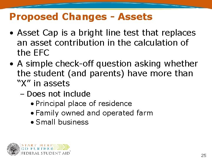 Proposed Changes - Assets • Asset Cap is a bright line test that replaces