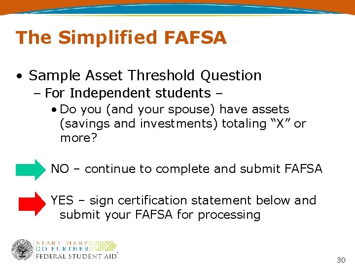 The Simplified FAFSA • Sample Asset Threshold Question – For Independent students – •