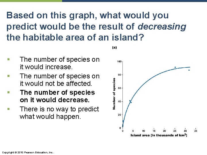 Based on this graph, what would you predict would be the result of decreasing