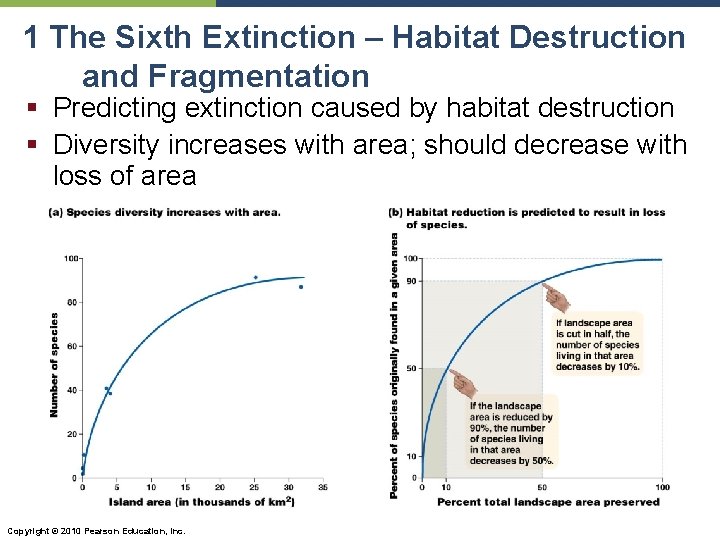 1 The Sixth Extinction – Habitat Destruction and Fragmentation § Predicting extinction caused by