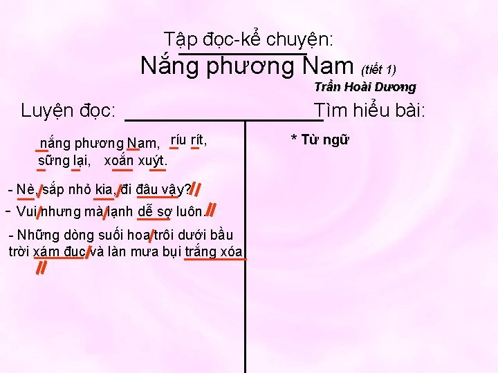 Tập đọc-kể chuyện: Nắng phương Nam (tiết 1) Trần Hoài Dương Luyện đọc: nắng