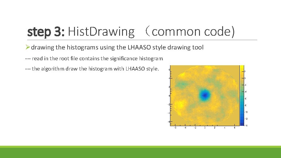 step 3: Hist. Drawing （common code) Ødrawing the histograms using the LHAASO style drawing