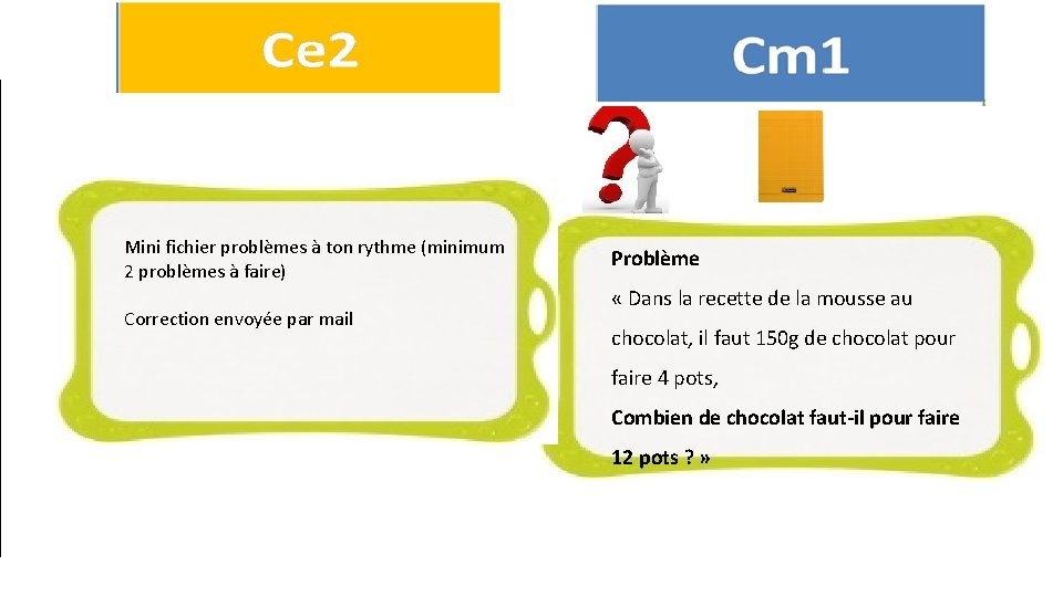 CM 1 Mini fichier problèmes à ton rythme (minimum 2 problèmes à faire) Correction