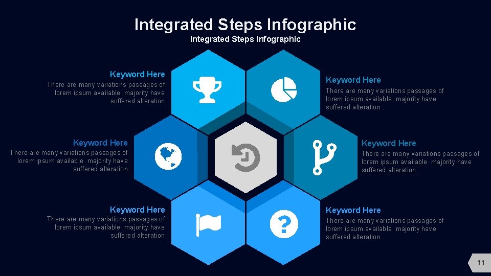Integrated Steps Infographic Keyword Here There are many variations passages of lorem ipsum available
