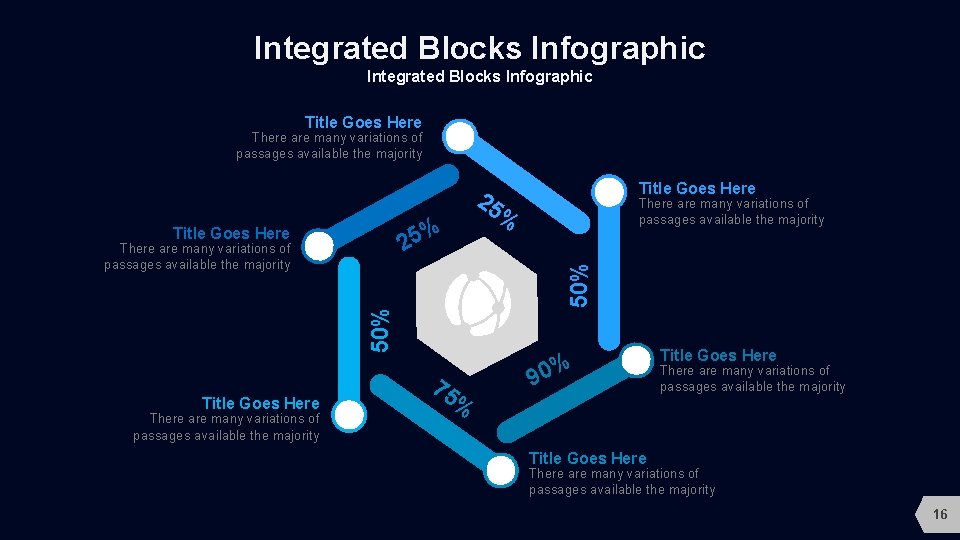 Integrated Blocks Infographic Title Goes Here There are many variations of passages available the