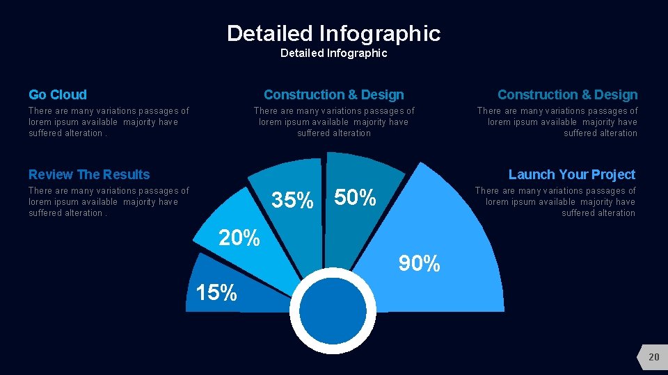 Detailed Infographic Go Cloud Construction & Design There are many variations passages of lorem