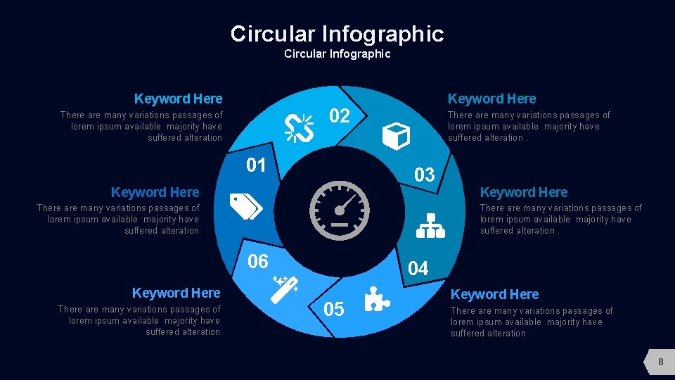Circular Infographic Keyword Here 02 There are many variations passages of lorem ipsum available