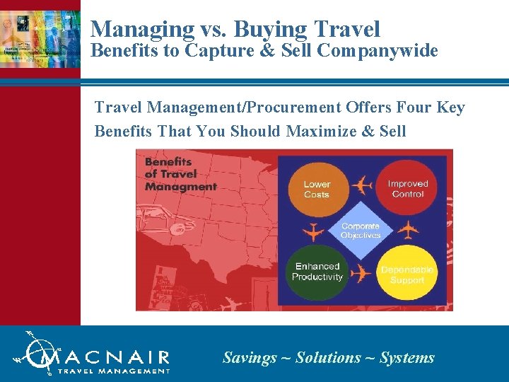 Managing vs. Buying Travel Benefits to Capture & Sell Companywide Travel Management/Procurement Offers Four