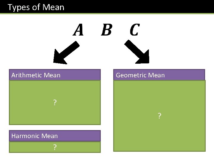 Types of Mean Arithmetic Mean Geometric Mean ? ? Harmonic Mean The average of?