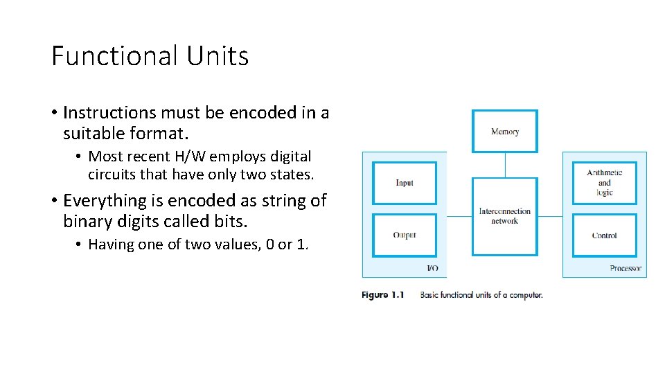 Functional Units • Instructions must be encoded in a suitable format. • Most recent