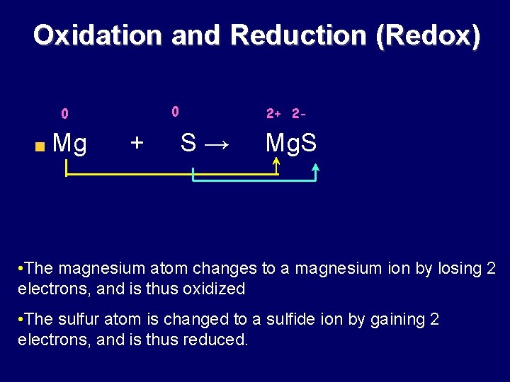 Oxidation and Reduction (Redox) 0 0 Mg + 2+ 2 - S→ Mg. S