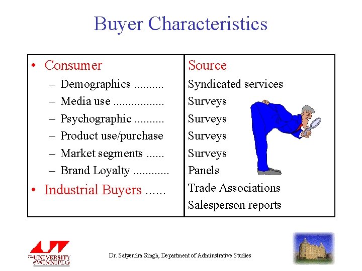 Buyer Characteristics • Consumer – – – Source Demographics. . Media use. . .