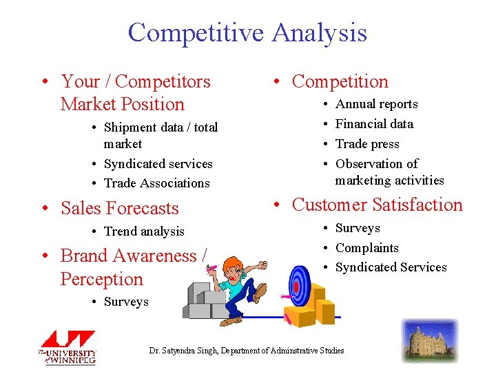 Competitive Analysis • Your / Competitors Market Position • Shipment data / total market