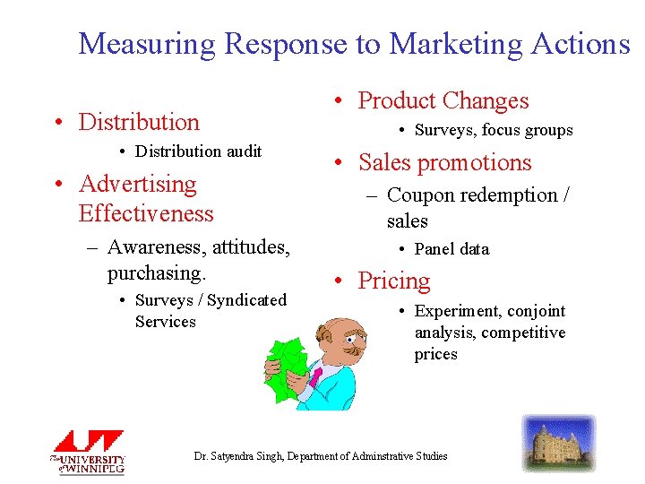 Measuring Response to Marketing Actions • Distribution audit • Advertising Effectiveness – Awareness, attitudes,