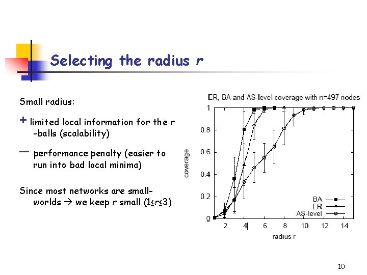 Selecting the radius r Small radius: + limited local information for the r -balls