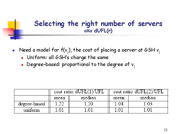 Selecting the right number of servers aka d. UFL(r) n Need a model for