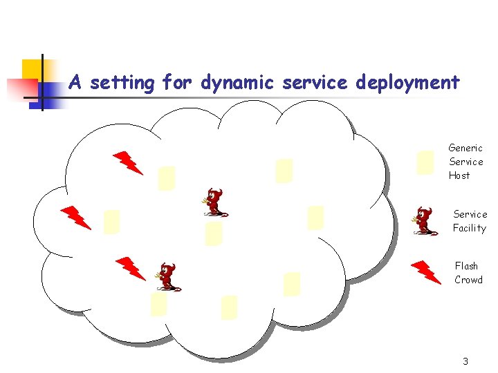 A setting for dynamic service deployment Generic Service Host Service Facility Flash Crowd 3