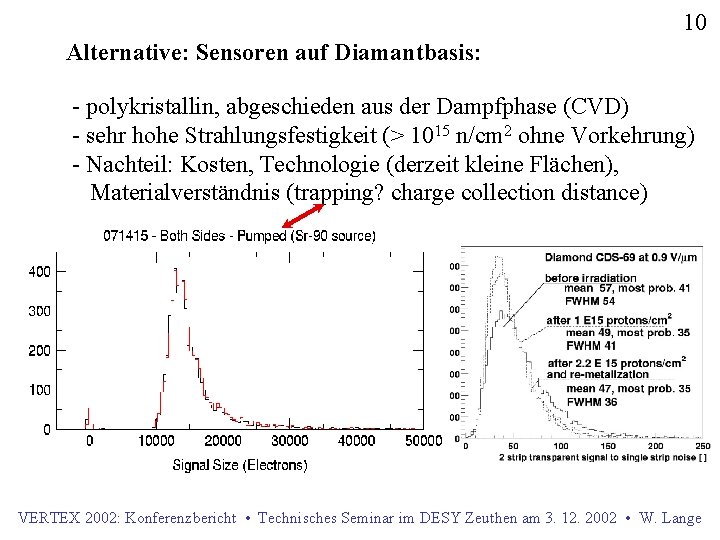 10 Alternative: Sensoren auf Diamantbasis: - polykristallin, abgeschieden aus der Dampfphase (CVD) - sehr