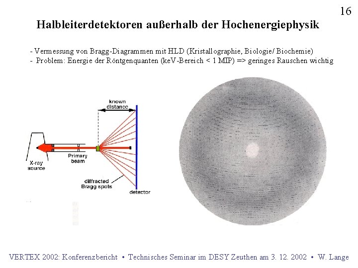 16 Halbleiterdetektoren außerhalb der Hochenergiephysik - Vermessung von Bragg-Diagrammen mit HLD (Kristallographie, Biologie/ Biochemie)