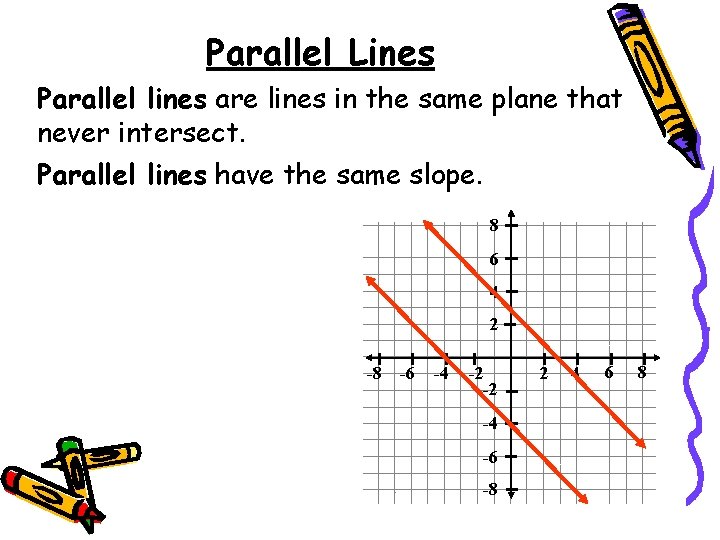 Parallel Lines Parallel lines are lines in the same plane that never intersect. Parallel Parallel Lines Parallel lines are lines in the same plane that never intersect. Parallel