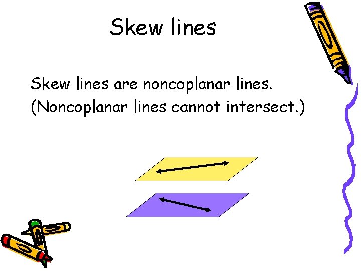 Skew lines are noncoplanar lines. (Noncoplanar lines cannot intersect. ) Skew lines are noncoplanar lines. (Noncoplanar lines cannot intersect. )