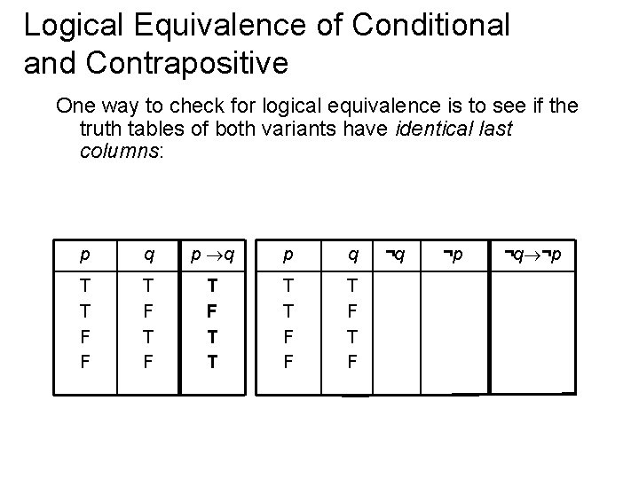 Logical Equivalence of Conditional and Contrapositive One way to check for logical equivalence is