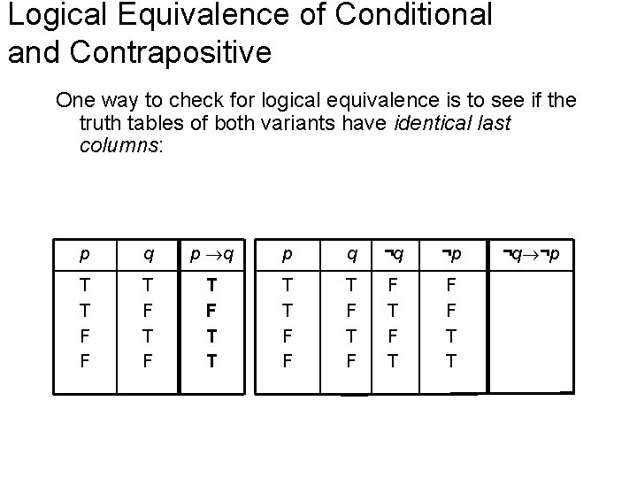 Logical Equivalence of Conditional and Contrapositive One way to check for logical equivalence is