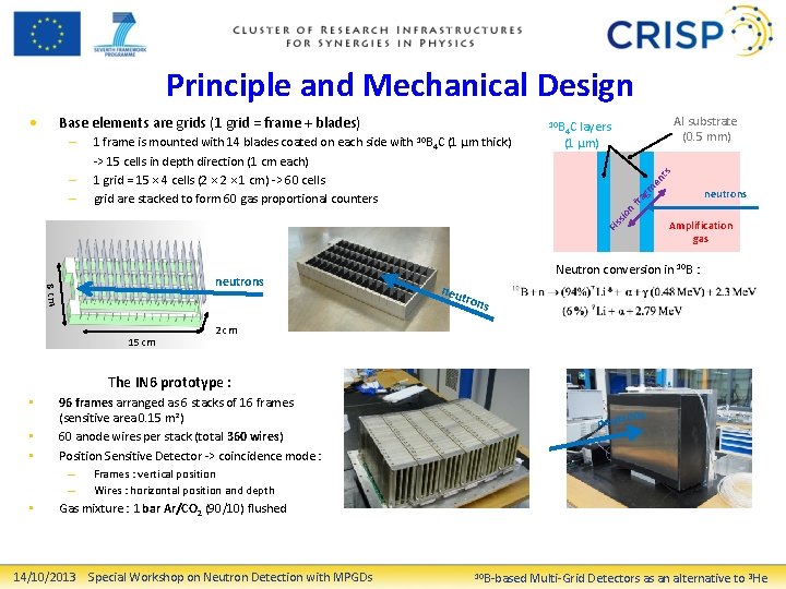 Principle and Mechanical Design ts neutrons sio n – – 1 frame is mounted