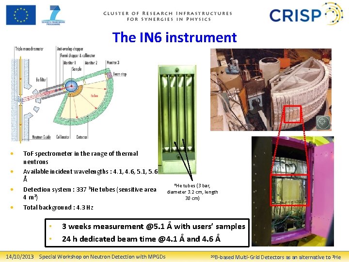 The IN 6 instrument • • To. F spectrometer in the range of thermal