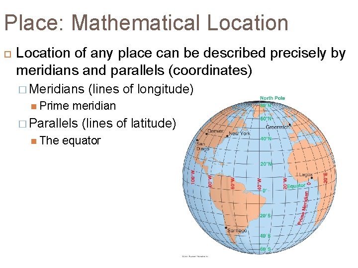 Place: Mathematical Location of any place can be described precisely by meridians and parallels