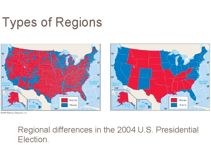 Types of Regions Regional differences in the 2004 U. S. Presidential Election. 