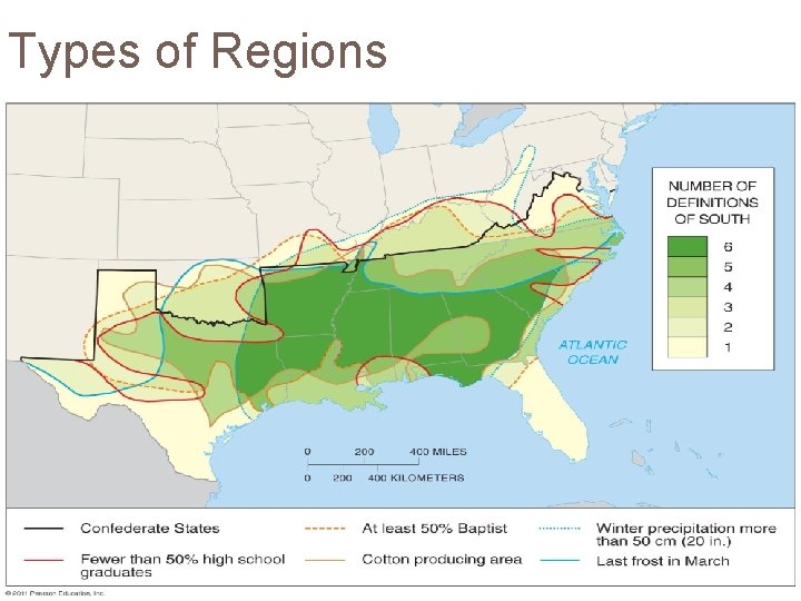 Types of Regions 