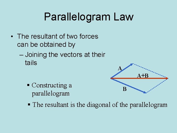 Parallelogram Law • The resultant of two forces can be obtained by – Joining