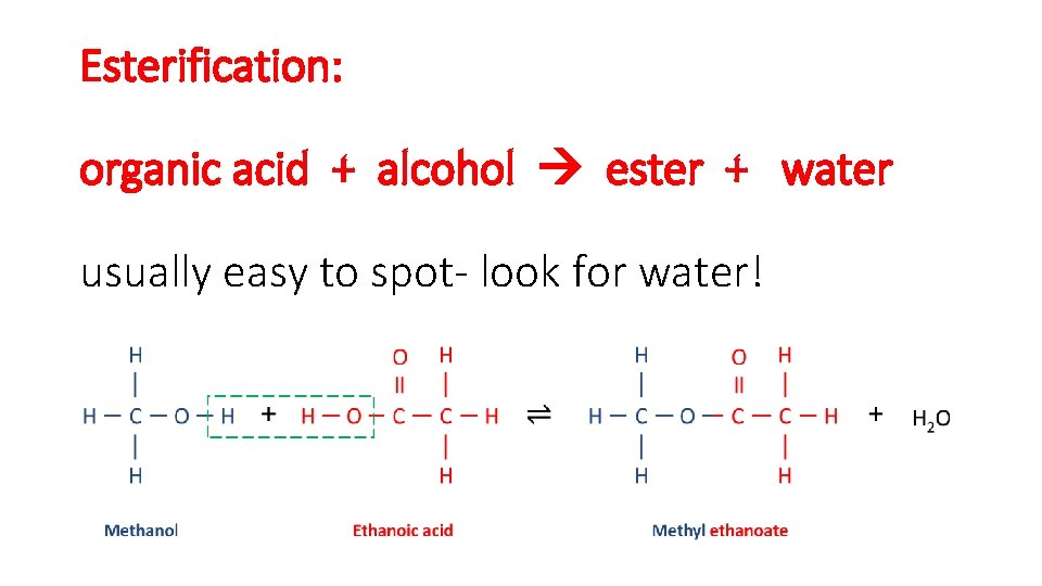 Esterification: organic acid + alcohol ester + water usually easy to spot- look for