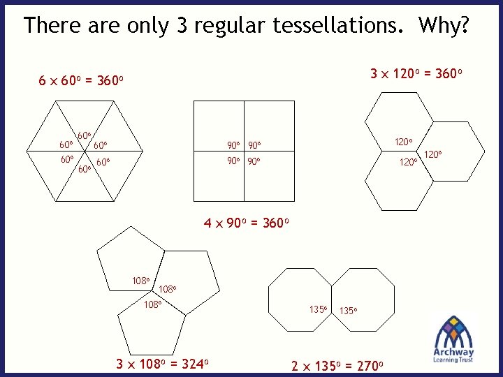 There are only 3 regular tessellations. Why? 6 x 60 o 60 o =