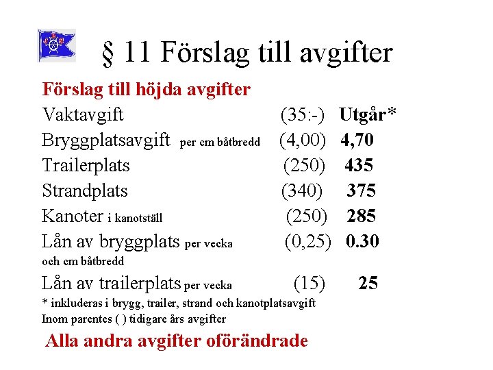 § 11 Förslag till avgifter Förslag till höjda avgifter Vaktavgift Bryggplatsavgift per cm båtbredd
