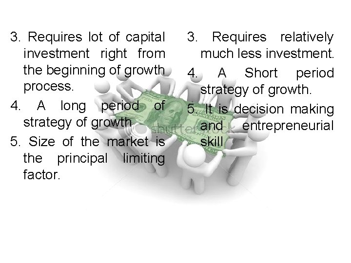 3. Requires lot of capital investment right from the beginning of growth process. 4.