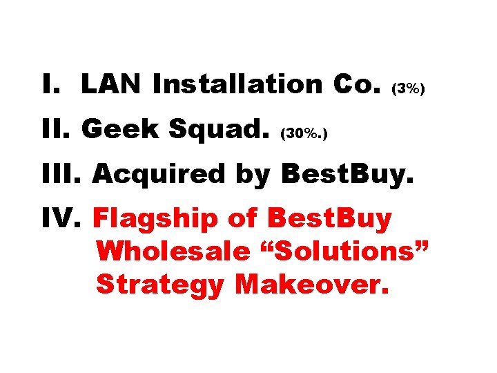 I. LAN Installation Co. II. Geek Squad. (3%) (30%. ) III. Acquired by Best.
