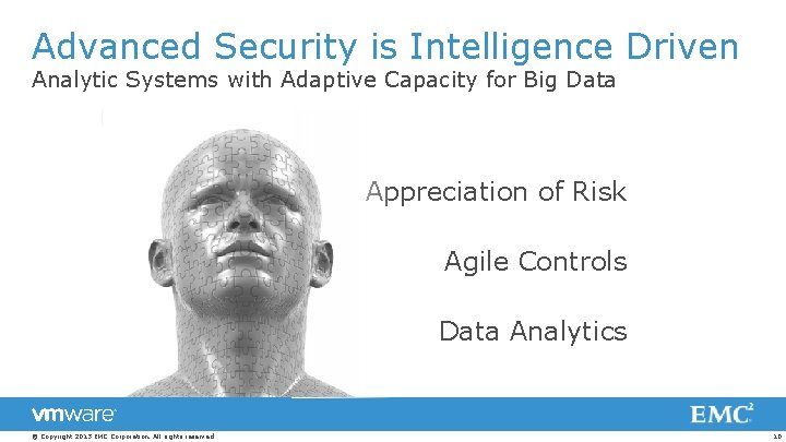 Advanced Security is Intelligence Driven Analytic Systems with Adaptive Capacity for Big Data Appreciation