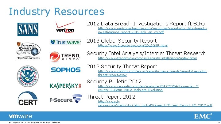 Industry Resources 2012 Data Breach Investigations Report (DBIR) http: //www. verizonenterprise. com/resources/reports/rp_data-breachinvestigations-report-2012 -ebk_en_xg. pdf