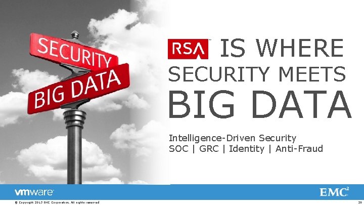 IS WHERE SECURITY MEETS BIG DATA Intelligence-Driven Security SOC | GRC | Identity |