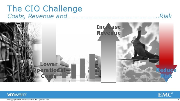 The CIO Challenge Costs, Revenue and………………………. . Risk Increase Revenue Lower Operational Costs ©
