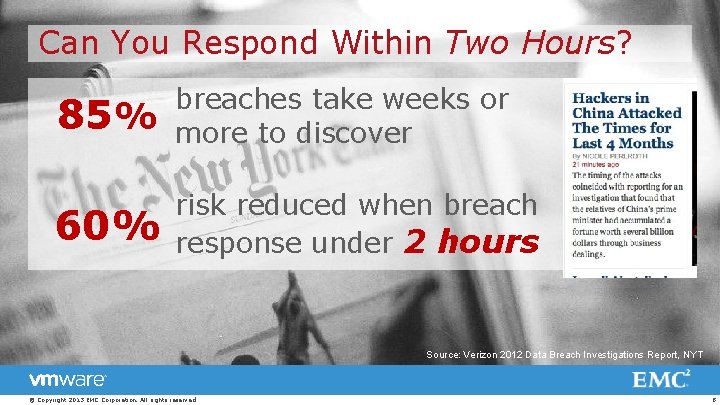 Can You Respond Within Two Hours? 85% breaches take weeks or more to discover