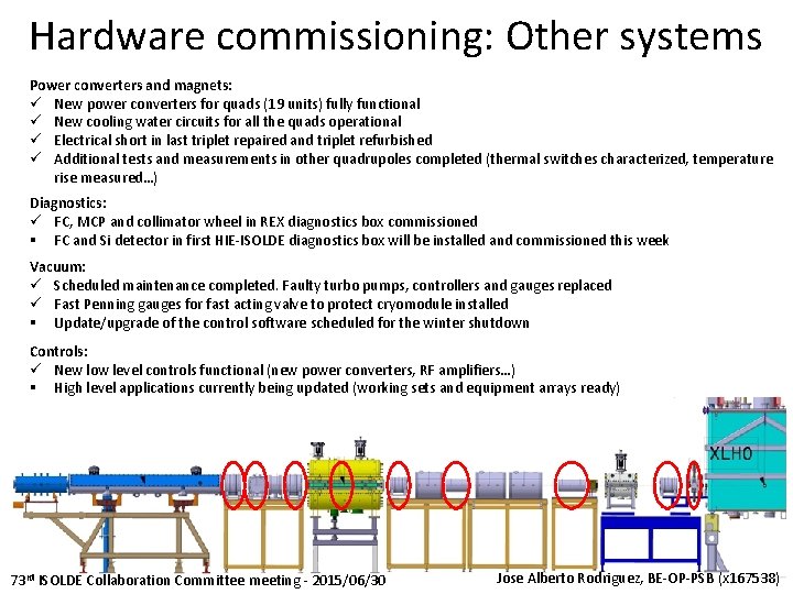 Hardware commissioning: Other systems Power converters and magnets: ü New power converters for quads