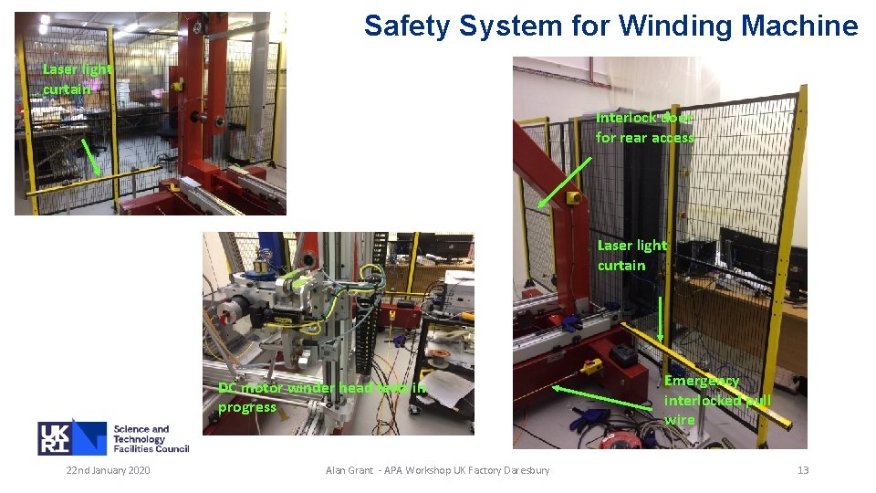 Safety System for Winding Machine Laser light curtain Interlock door for rear access Laser
