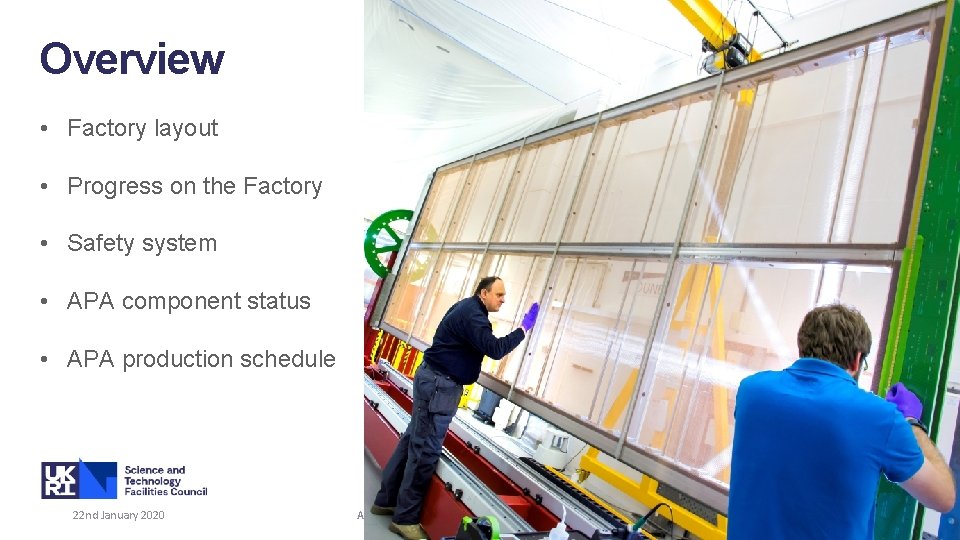 Overview • Factory layout • Progress on the Factory • Safety system • APA