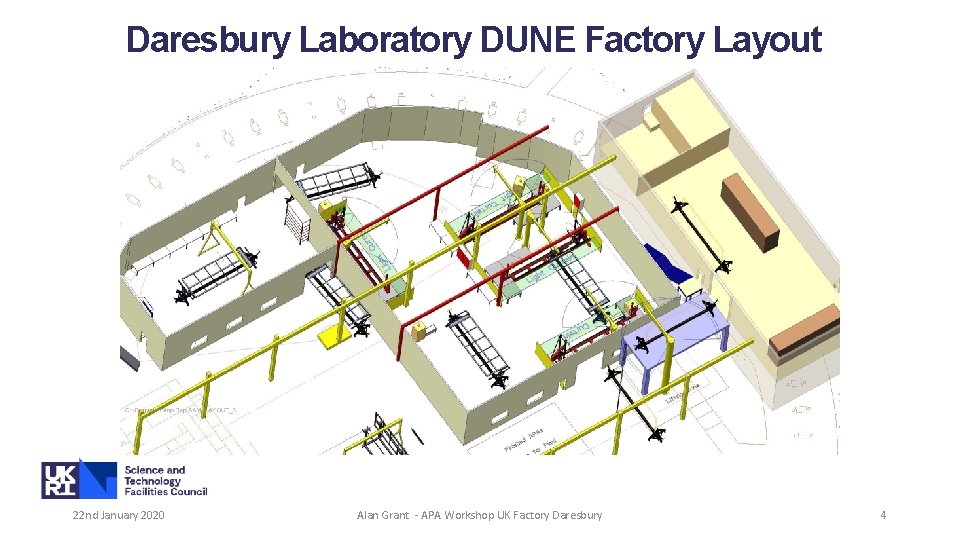 Daresbury Laboratory DUNE Factory Layout 22 nd January 2020 Alan Grant - APA Workshop